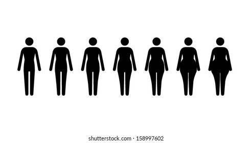 People Icons: Female Body Shapes From Thin To Obese.