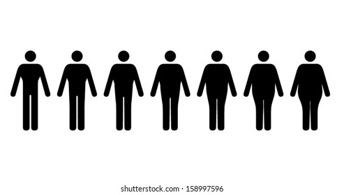 People Icons: Male Body Shapes From Thin To Obese.
