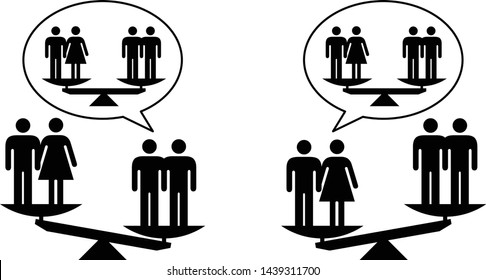 People icons - social equality concept - hypocrisy of claiming equality when there is none. Heterosexual marriage/partnership vs gay male marriage/partnership.