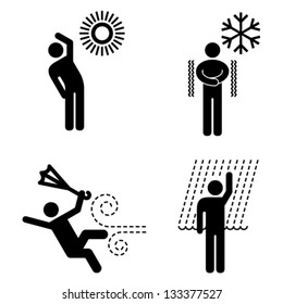 People icons. Weather / environmental exposure hazards.