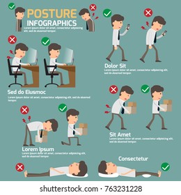 People incorrect posture and correct posture infographic, cartoon character health care vector illustration.