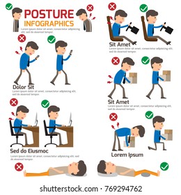 People incorrect posture and correct posture infographic, cartoon character health care vector illustration.