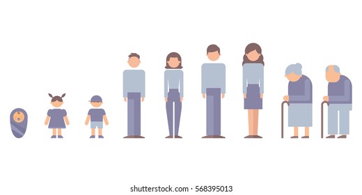 People for infographic: baby, children, teenagers, adult, elderly. Vector illustration