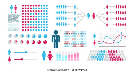 People infographic elements men and women vector statistics graph.
Human Infographics for reports and presentations. Collection of infographic people elements for business