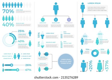 People infographics - diagrams, statistics, percents - set of templates with man and woman symbols, vector eps10 illustration