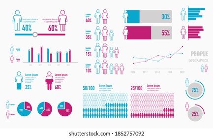 People Infographics, gender pictographic vector for presentation and website - Shutterstock ID 1852757092
