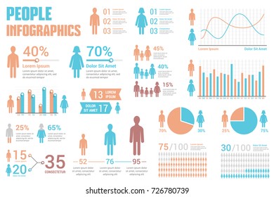 People infographics for reports and presentations - percents, bar and line graphs, pie charts, vector eps10 illustration