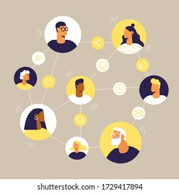 People and internet networks. Online chat and video call between friends and family. Avatars in a circle. Social line icons: call, emoji, message, share, like. Vector illustration, flat design