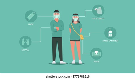 people with items such as mask, face shield, tissue, gloves, and hand sanitizer to prevent the spreading COVID-19 or coronavirus, virus transmission, character cartoon flat vector illustration