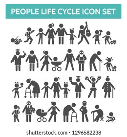 People Life Cycle Icons. Vector Illustration Of Person Growing Up From Baby To Old Age Human Isolated On White Background