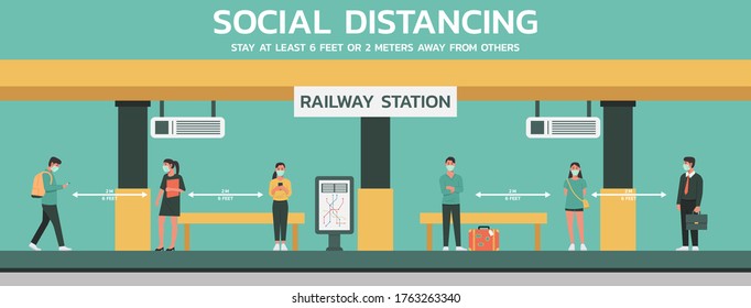 people maintain social distancing to prevent virus spreading and transmission at the railway station, man and woman keep distance from others, new normal concept, flat vector illustration