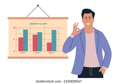 Gente. El hombre de la chaqueta. Gesto de mano bien, emociones en la cara. Presentación, infografías. Imagen vectorial.