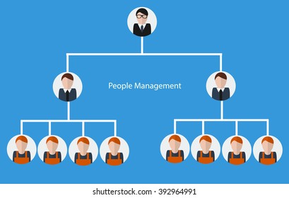 Hierarchy Company Managing People Management Boss Stock Illustration ...