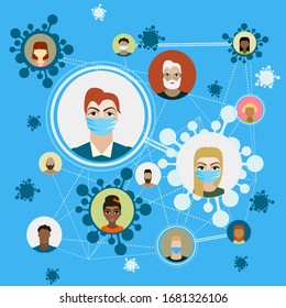 People with mask to protect them from Corona virus, Ilustration vector graphic of Stop Corona Virus. Vector Illustration