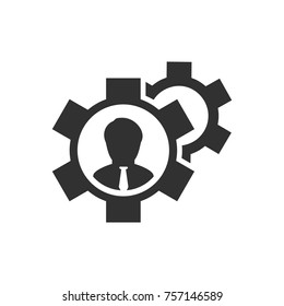 People and mechanism