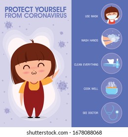 People in medical face mask. How to protect from coronavirus (2019-nCoV). Vector flat cartoon illustration
