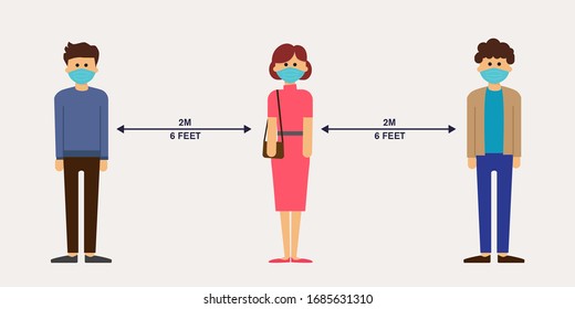 People With Medical Mask Maintain Social Distancing To Prevent From Coronavirus, Vector Illustration