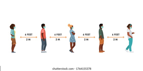 People in medical masks are black women and men full height standing in queue at a safe distance side view. With arrows 6 feet or 2 meters. Flat vector illustration