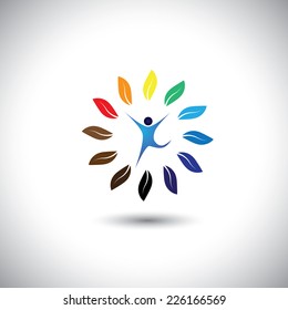 people & nature balance circle - eco lifestyle concept vector icon. This graphic also represents harmony, nature conservation, sustainable development, natural balance, development, healthy growth