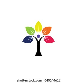 people & nature balance - eco lifestyle concept vector icon. This graphic also represents harmony, nature conservation, sustainable development, natural balance, development, healthy growth