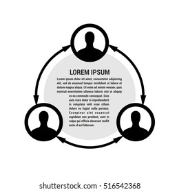 People network illustration. Three people head silhouettes with connection arrows in a round.