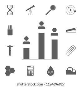 people on the pedestal icon. Detailed set of Education icons. Premium quality graphic design sign. One of the collection icons for websites, web design, mobile app on white background