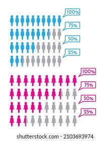 People percentage infographic. Flat graphic style.