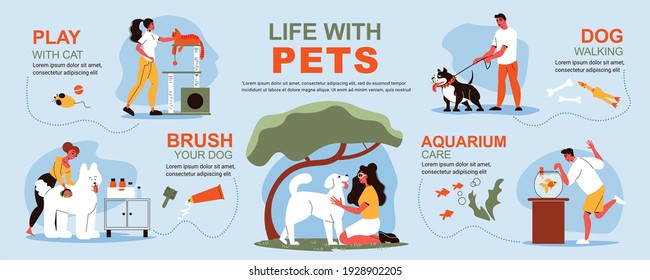 People pets infographics with editable text captions and doodle style characters of masters with their pets vector illustration