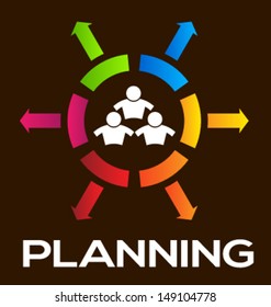 People Planning Team