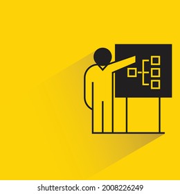 personas que presentan organigrama sobre fondo amarillo