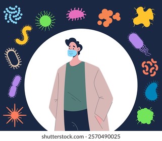 People in protect mask in bubble against virus infection epidemic concept. Vector graphic design illustration