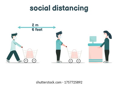 People are pushing a wheelchair Queue to pay at the counter And must maintain social distance