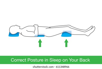 People put another pillow under the back of knees while lying down on bed. Correct sleep on back posture. svg