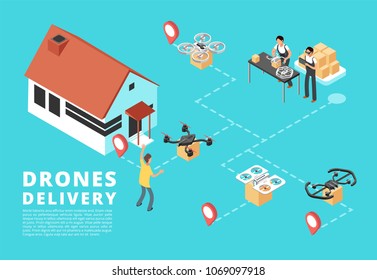 People With Quadrupter Sending And Receiving Goods. Drone Delivery Service Vector 3d Isometric Concept. Illustration Of Drone Technology Delivery Container