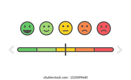 People rating scale in the form of emotions with an angry face and a happy face. Feedback or satisfaction rating.