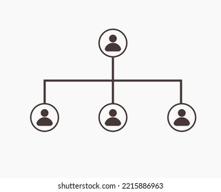 People relation structure design icon simple concept