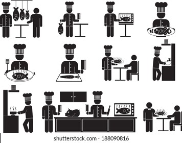 People Restaurant and Chef Customer Icon Symbol