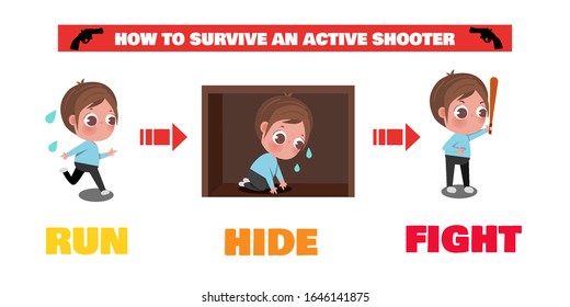 People Run, Hide And Fight. Active Shooter Response Safety Procedure Concept. Flat Cartoon Vector Illustration For Poster Or Banner. Infographic For Kid.