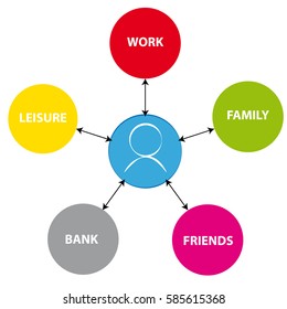 People schema on white background. Vector illustration.