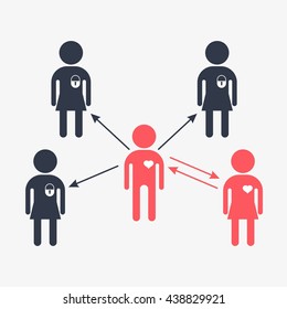 People search one love. Objects isolated on a white background. Flat vector illustration.