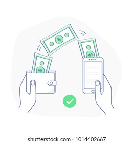 Pessoas enviando e recebendo dinheiro sem fio com da carteira para o telefone celular, remessa. Mãos segurando telefone inteligente e bolsa com dinheiro, aplicativo de pagamento bancário. Ícone de ilustração vetorial de contorno plano.