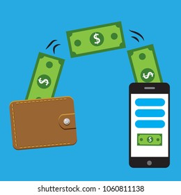 People sending and receiving money wireless from wallet to mobile phone, remittance. 