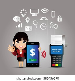 People Set - Mobil payments