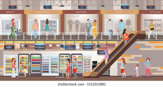 People shopping at the shopping mall with modern retail store and supermarket. Shopping interior center building, Shop, shopping center, mall, supermarket, vector illustration.