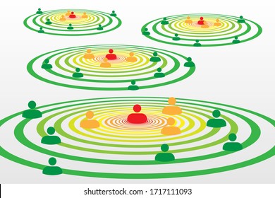 People silhouette symbols in concentric circles concept with Covid-19 contact tracing system with red, orange and green alerts - Social distancing