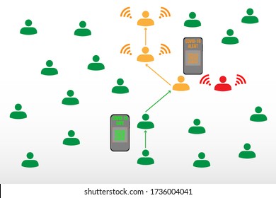 People Silhouette Symbols Concept With Covid-19 Smartphone Contact Tracing System With Red, Orange And Green Alerts - Social Distancing