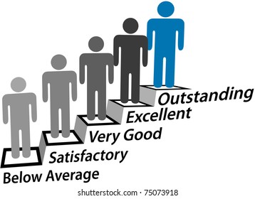 People step up stairs improve toward excellent achievement evaluation