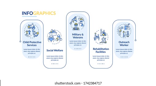 People Support Service Vector Infographic Template. Rehabilitation Presentation Design Elements. Data Visualization With 5 Steps. Process Timeline Chart. Workflow Layout With Linear Icons