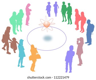 People to surround silhouette