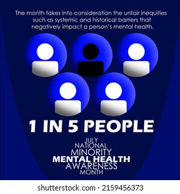 People Symbol Icon In Circle Indicating One In Five People Experience Mental Health With Bold Sentences And Text On Dark Blue Background, National Minority Mental Health Awareness Month In July